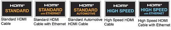Logo HDMI kabels High speed ethernet