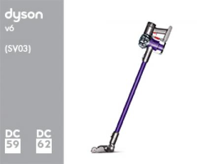 Dyson DC59/DC62/SV03 16718-01 SV03 Multifloor EU 216718-01 (Iron/Sprayed Silver/Purple/Natrual) 2 Stofzuiger Filter