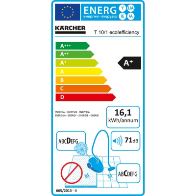 Kärcher T 10/1 eco!efficiency *EU 1.527-418.0 Stofzuigertoestel Borstel
